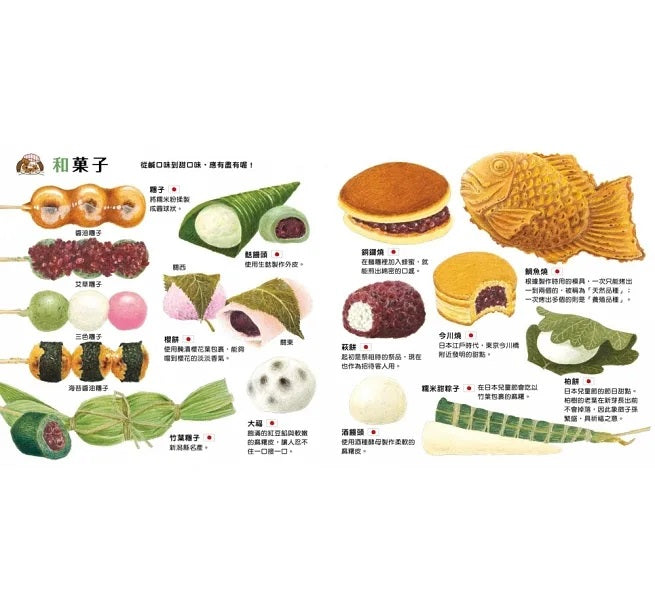 點心嚐一口!兒童繪本內容