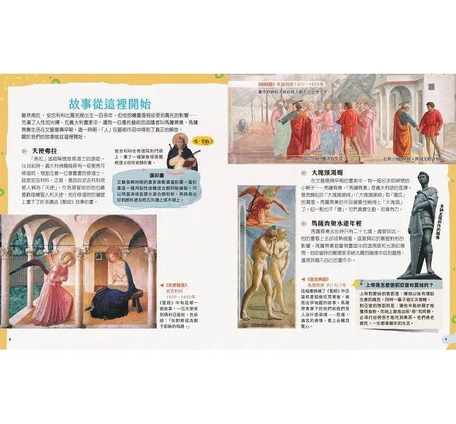 穿越時空的兒童藝術之旅：走進名畫看世界+這些文物太有趣(套書共二冊)兒童繪本內容