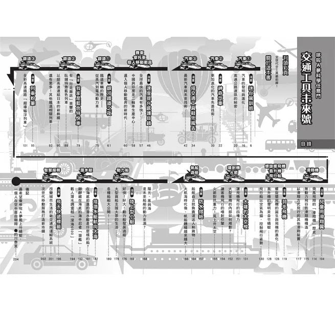 哆啦A夢科學任意門22：交通工具未來號兒童繪本內容