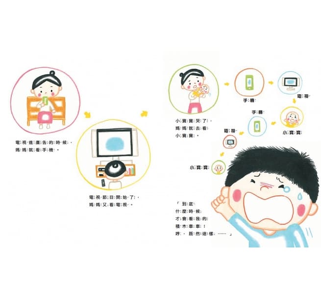 我想變成媽媽的手機兒童繪本內容