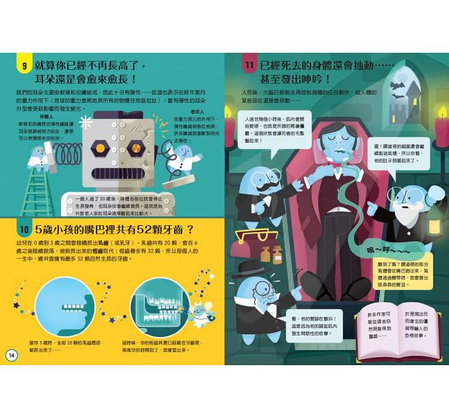 小小科學人：100人體大發現(新版)兒童繪本內容