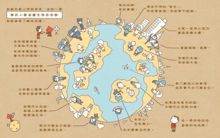 請問我現在到底在哪裡?兒童繪本內容