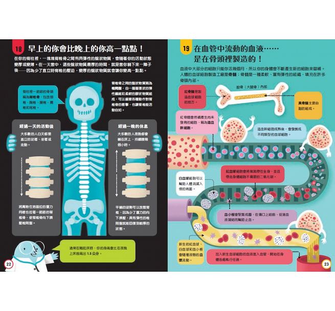 小小科學人：100人體大發現(新版)兒童繪本內容