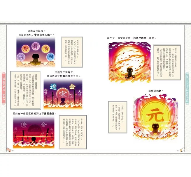 如果歷史是一群喵(12)：元末明初篇【萌貓漫畫學歷史】兒童繪本內容