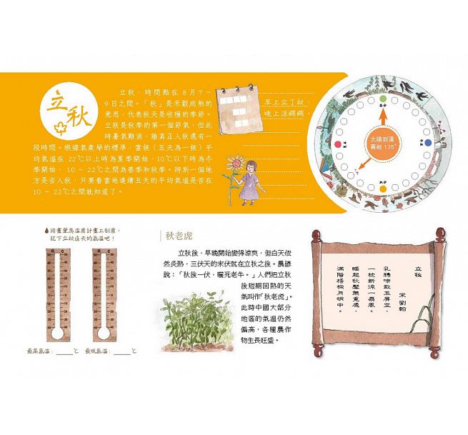 這就是二十四節氣：春夏秋冬兒童繪本內容