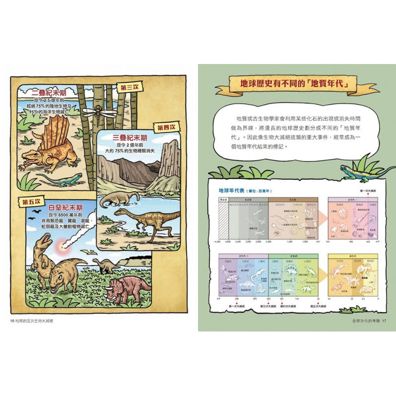 達克比辦案7：末日恐龍王：地球的五次生物大滅絕兒童繪本內容