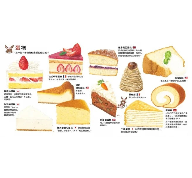 點心嚐一口!兒童繪本內容