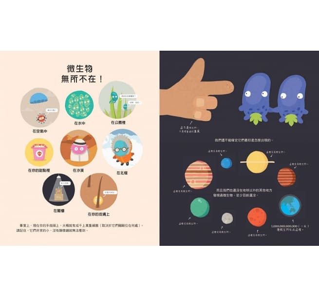 我，微生物&我兒童繪本內容