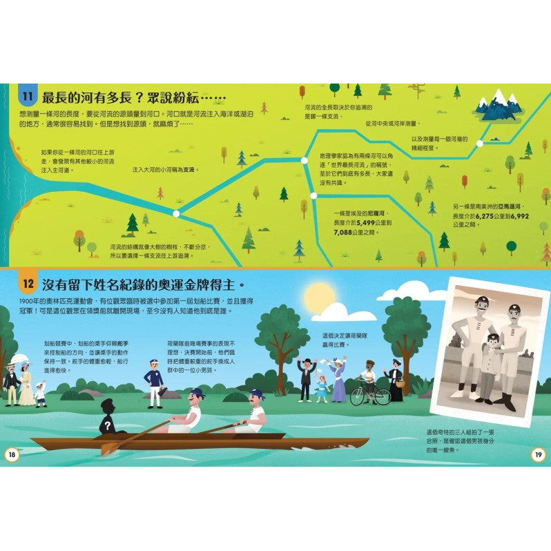 小小科學人：100未知大發現兒童繪本內容