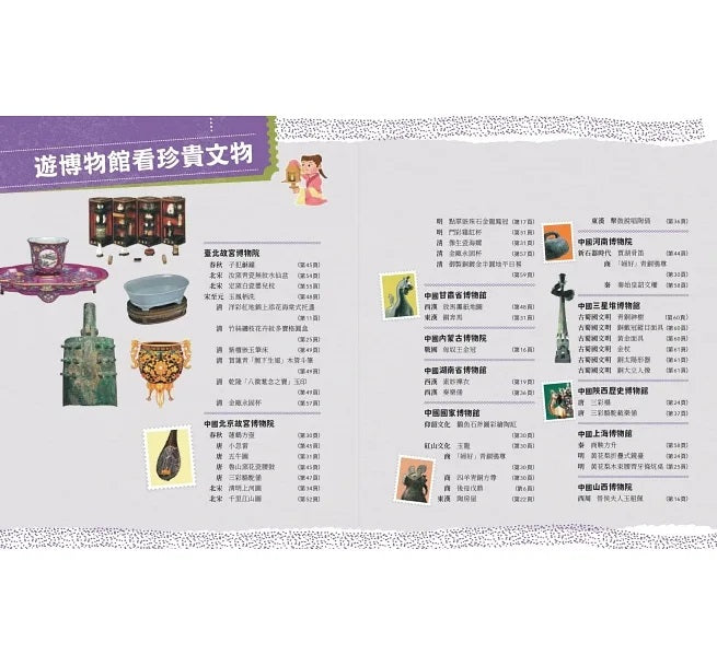 穿越時空的兒童藝術之旅：走進名畫看世界+這些文物太有趣(套書共二冊)兒童繪本內容