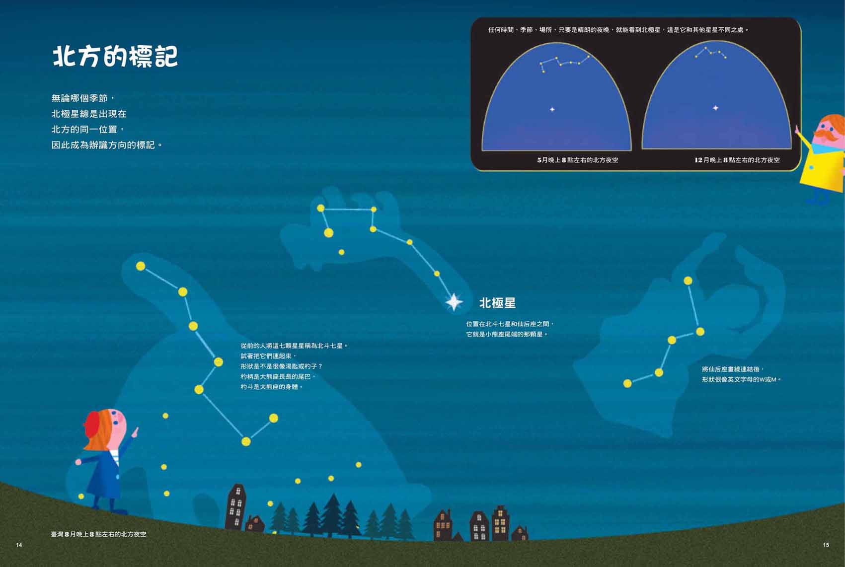 原來星空是這樣子啊!(二版)兒童繪本內容
