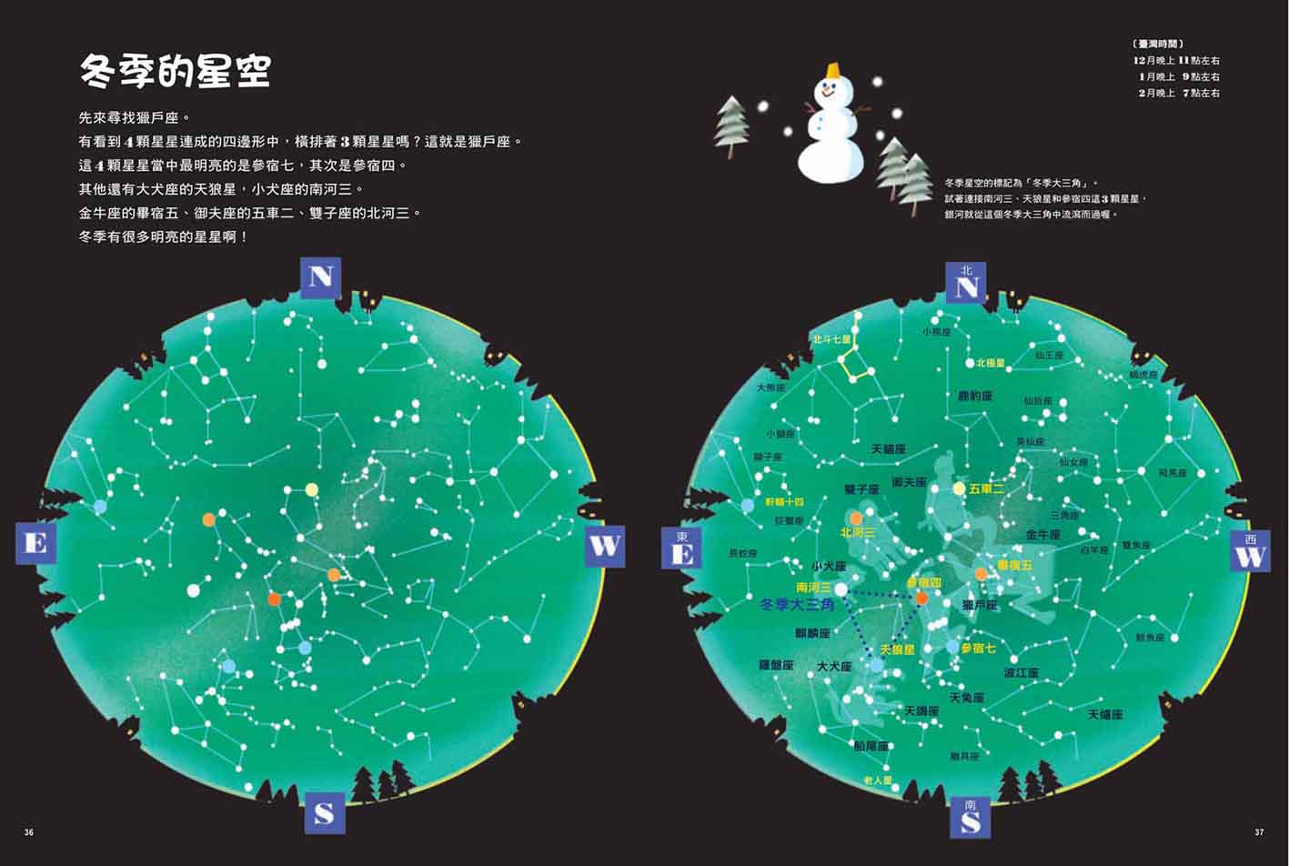 原來星空是這樣子啊!(二版)兒童繪本內容