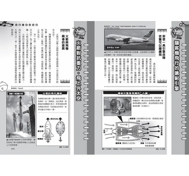哆啦A夢科學任意門22：交通工具未來號兒童繪本內容