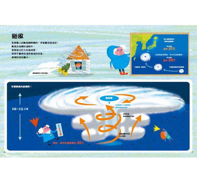 原來天氣是這樣子啊!(二版)兒童繪本內容
