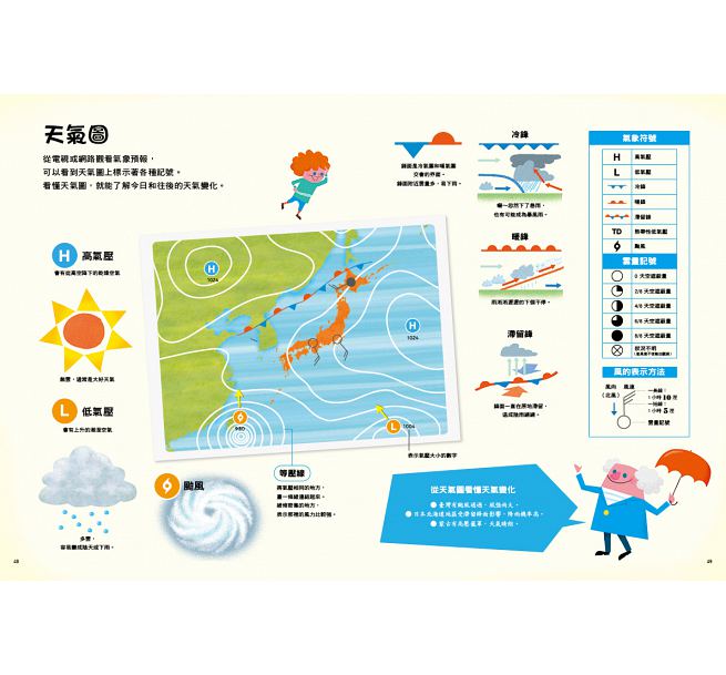 原來天氣是這樣子啊!(二版)兒童繪本內容