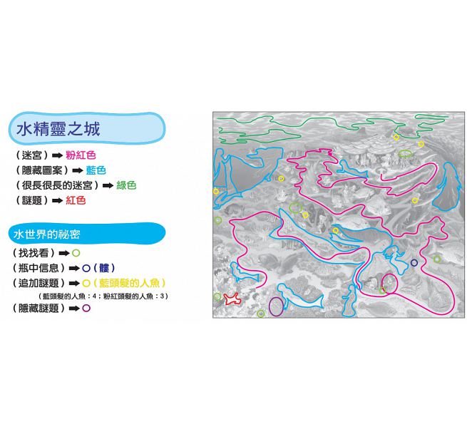 水世界迷宮：潛入池塘、河川、深海，暢遊水世界!兒童繪本內容