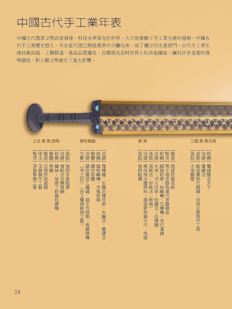【國學特訓班】整理時間軸，跨領域讀工程：不怕國文社會混搭科技實作，一口氣輕鬆讀懂中國技術史，學會農業、手工業和古代工程兒童繪本內容