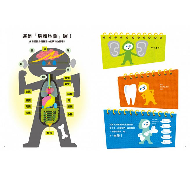 原來人體是這樣子啊!兒童繪本內容