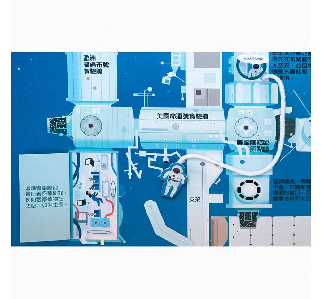 太空探索大驚奇兒童繪本內容