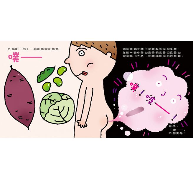 放屁，噗嘶!(二版)兒童繪本內容