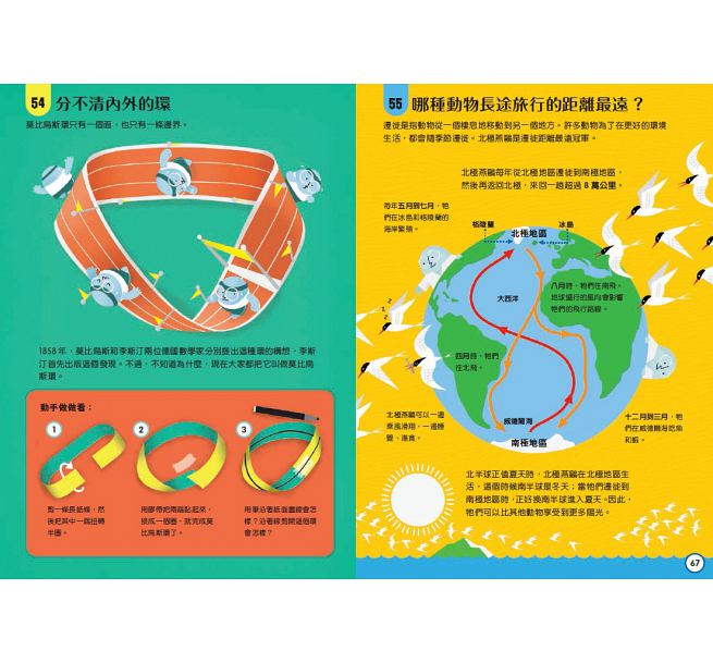 小小科學人：100科學大發現(新版)兒童繪本內容