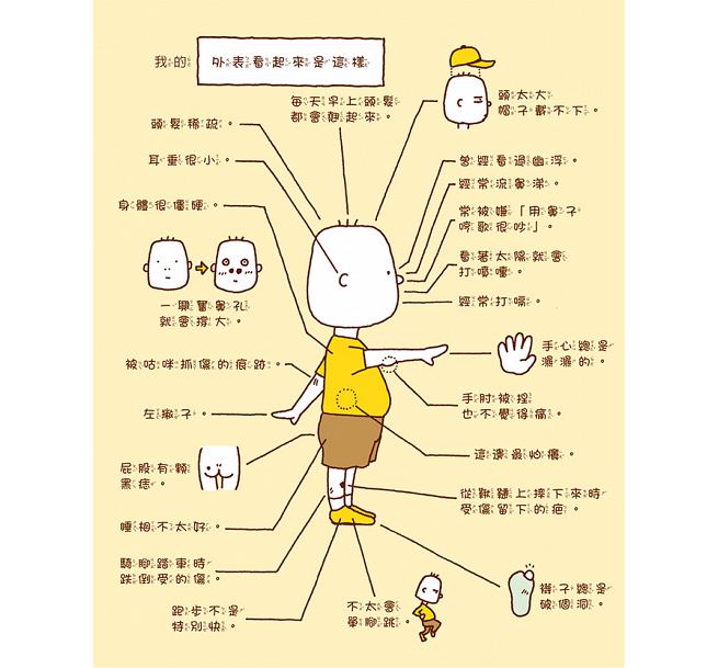 做一個機器人，假裝是我兒童繪本內容