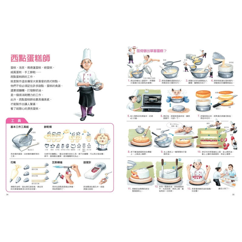 工作達人1：最逼真的現場大體驗兒童繪本內容