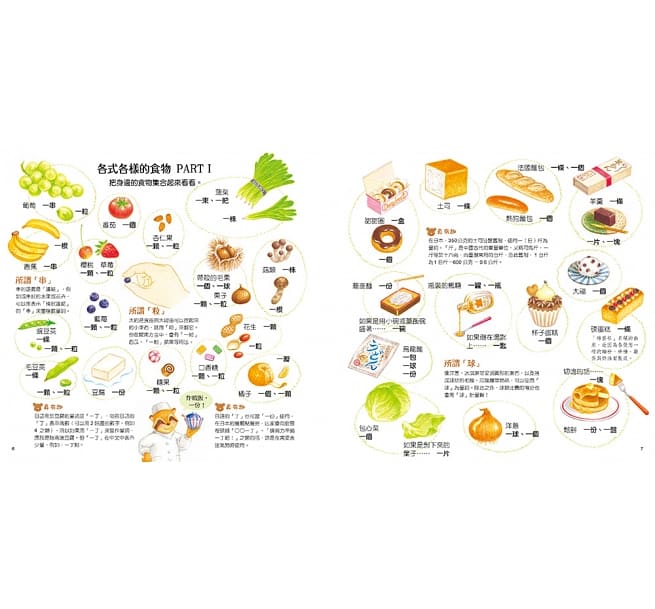 圖解量詞學習繪本兒童繪本內容