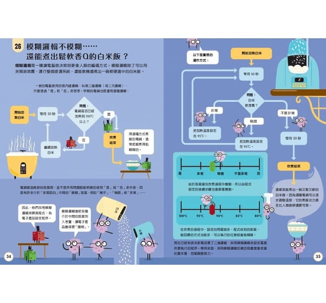 小小科學人：100數碼大發現兒童繪本內容