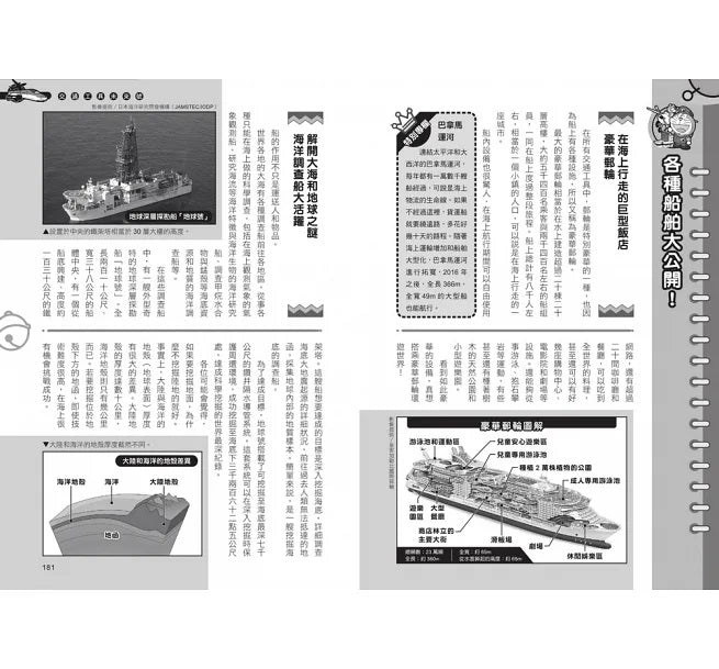 哆啦A夢科學任意門22：交通工具未來號兒童繪本內容
