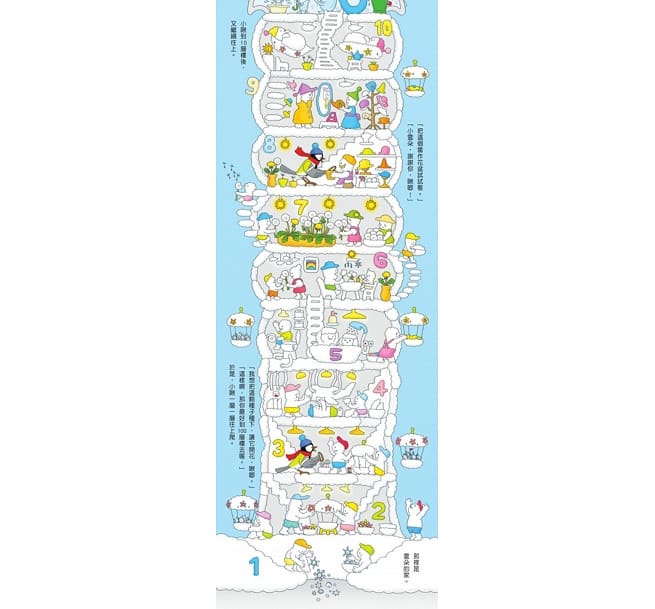 天空100層樓的家 迷你版(二版)兒童繪本內容