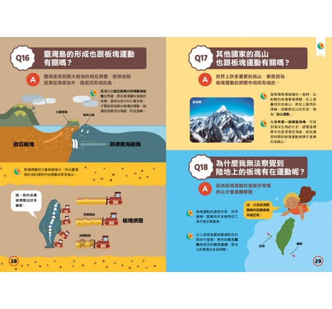 地震100問：最強圖解X超酷實驗 破解一百個不可思議的地科祕密兒童繪本內容