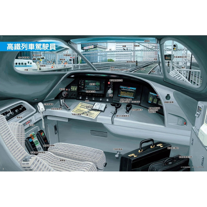 工作達人1：最逼真的現場大體驗兒童繪本內容