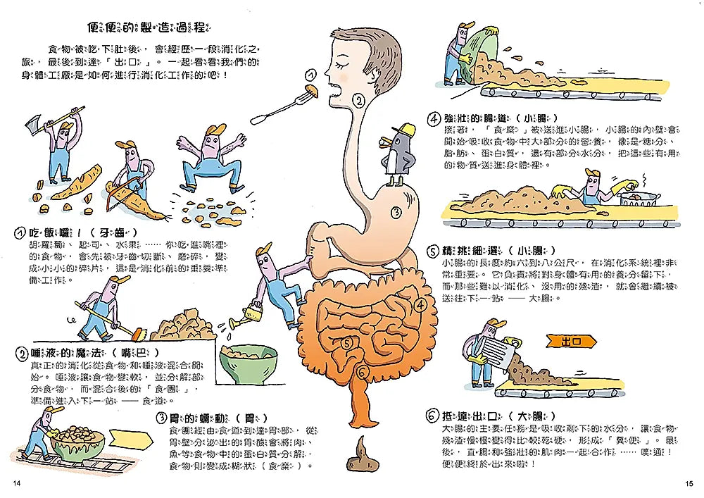 如何拉出完美便便繪本內容