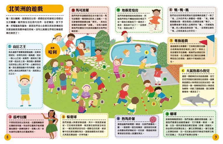 跟著世界各地的孩子一起玩遊戲