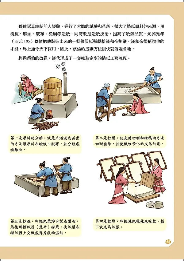 給孩子的中華科技史 3: 秦漢