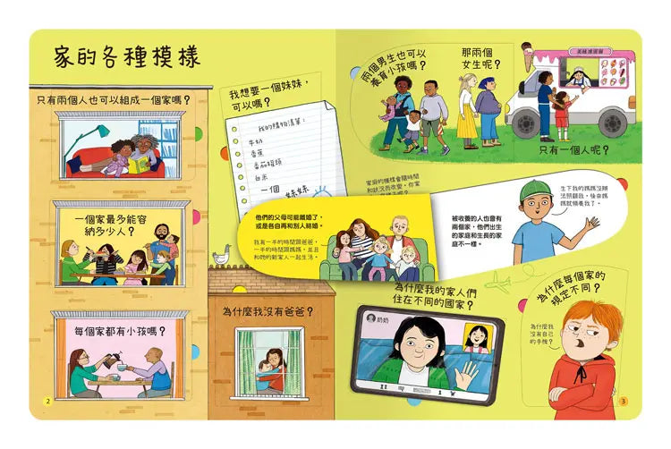 想問什麼翻翻書-關於家你想知道什麼?