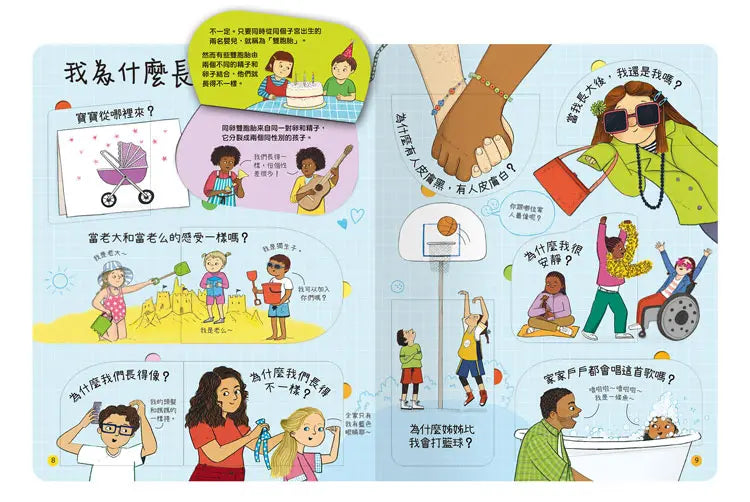 想問什麼翻翻書-關於家你想知道什麼?