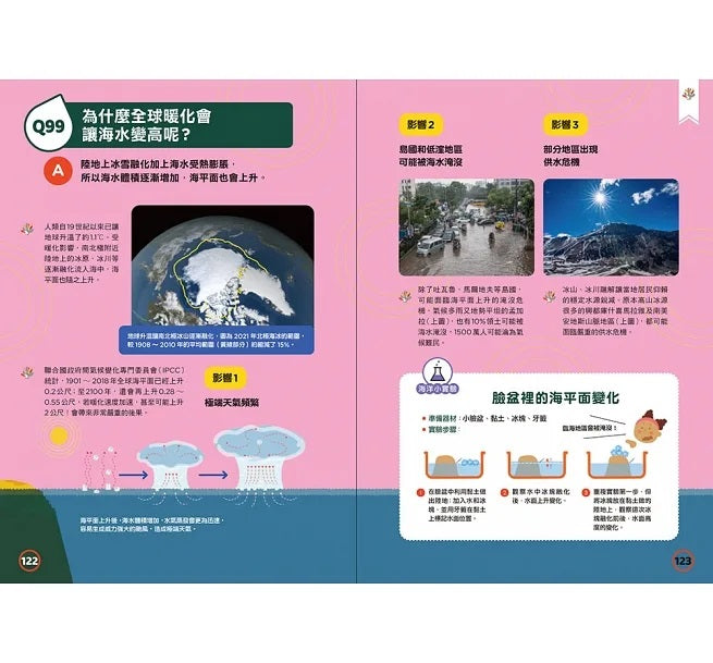 海洋100問：最強圖解X超酷實驗 破解一百個不可思議的大海祕密兒童繪本內容