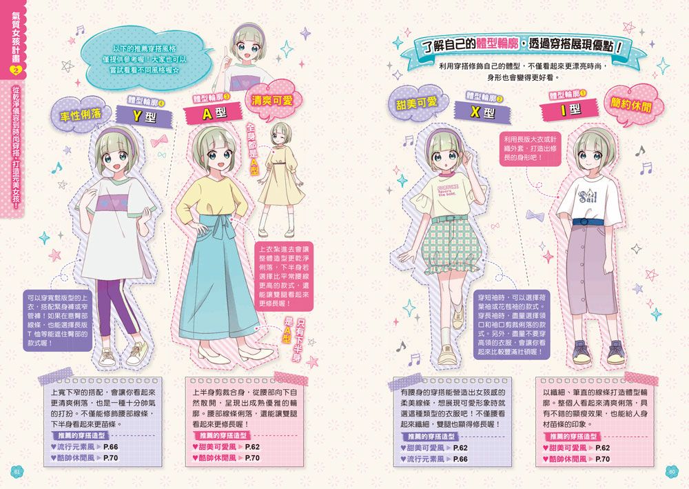 【閃亮女孩1】自信可愛的祕訣：學習生活禮儀、人際關係、穿搭技巧