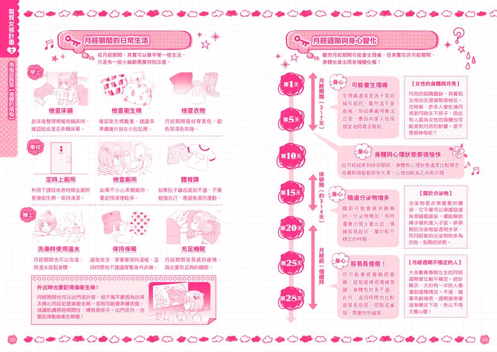 【閃亮女孩1】自信可愛的祕訣：學習生活禮儀、人際關係、穿搭技巧