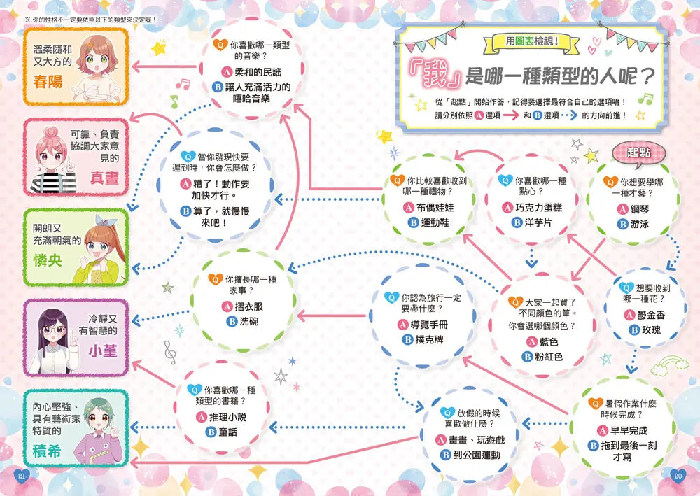 【閃亮女孩2】好心情的方法：學習正向思考、表達溝通、發掘優點