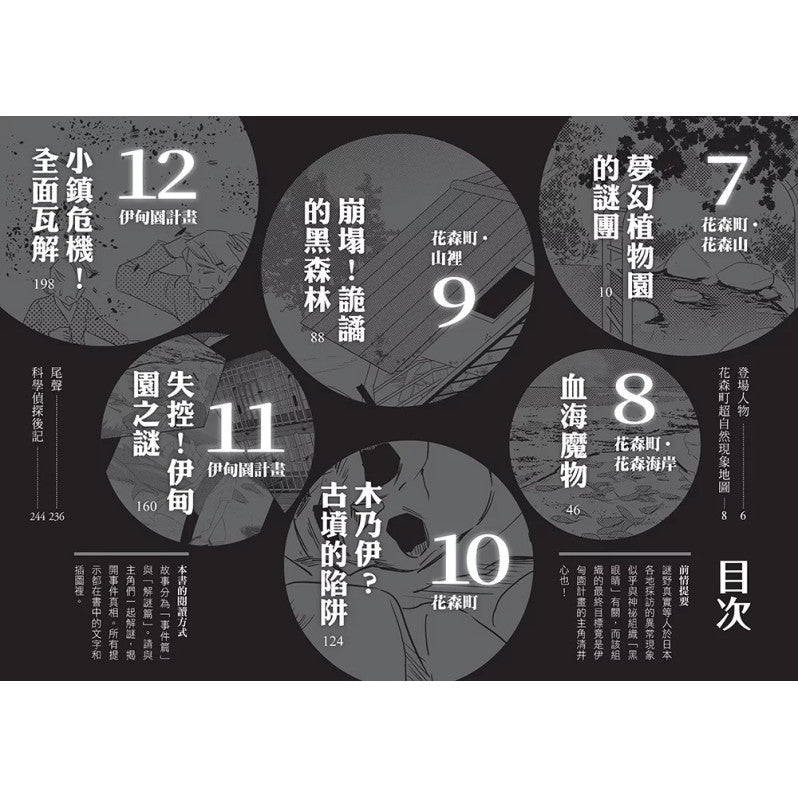 科學偵探謎野真實12：科學偵探vs.超自然現象【下集】兒童繪本內容