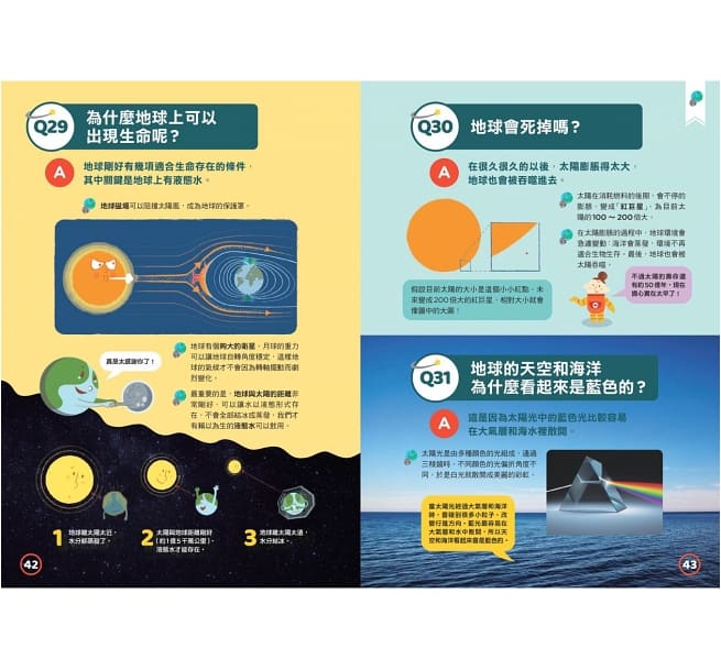 天文100問：最強圖解X超酷實驗 破解一百個不可思議的宇宙祕密兒童繪本內容