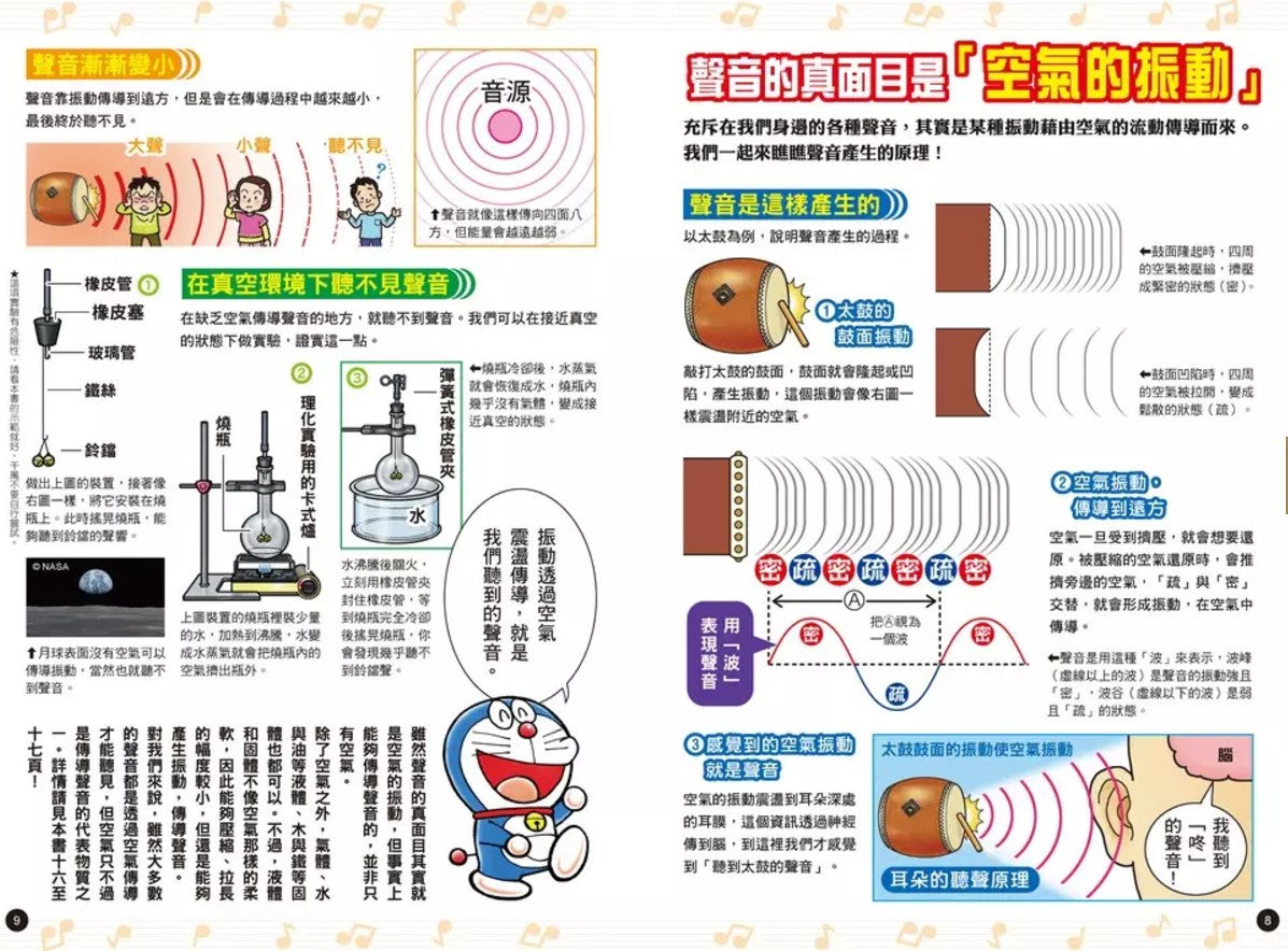 哆啦A夢科學大冒險6：玩轉聲音快樂屋兒童繪本內容
