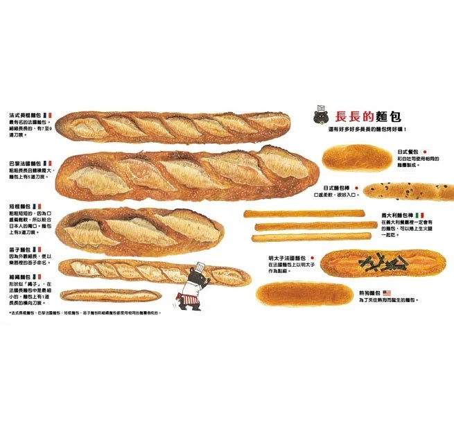 麵包出爐了!兒童繪本內容