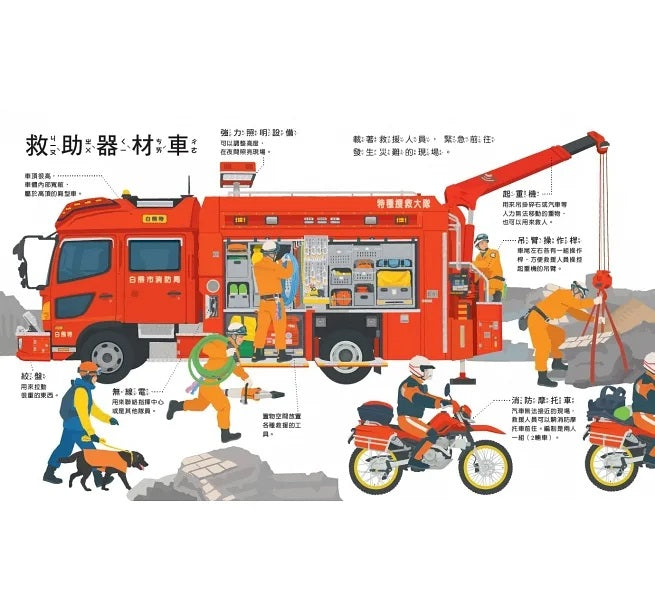 災難救援車大集合兒童繪本內容