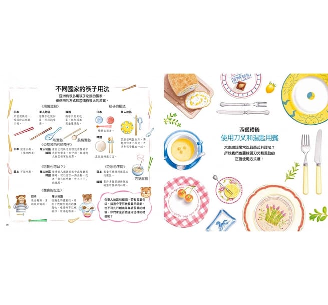 圖解餐桌禮儀繪本(新版，打開書衣就是餐墊唷!)兒童繪本內容