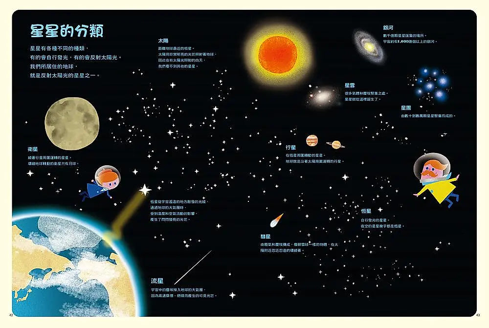 原來星空是這樣子啊!繪本內容