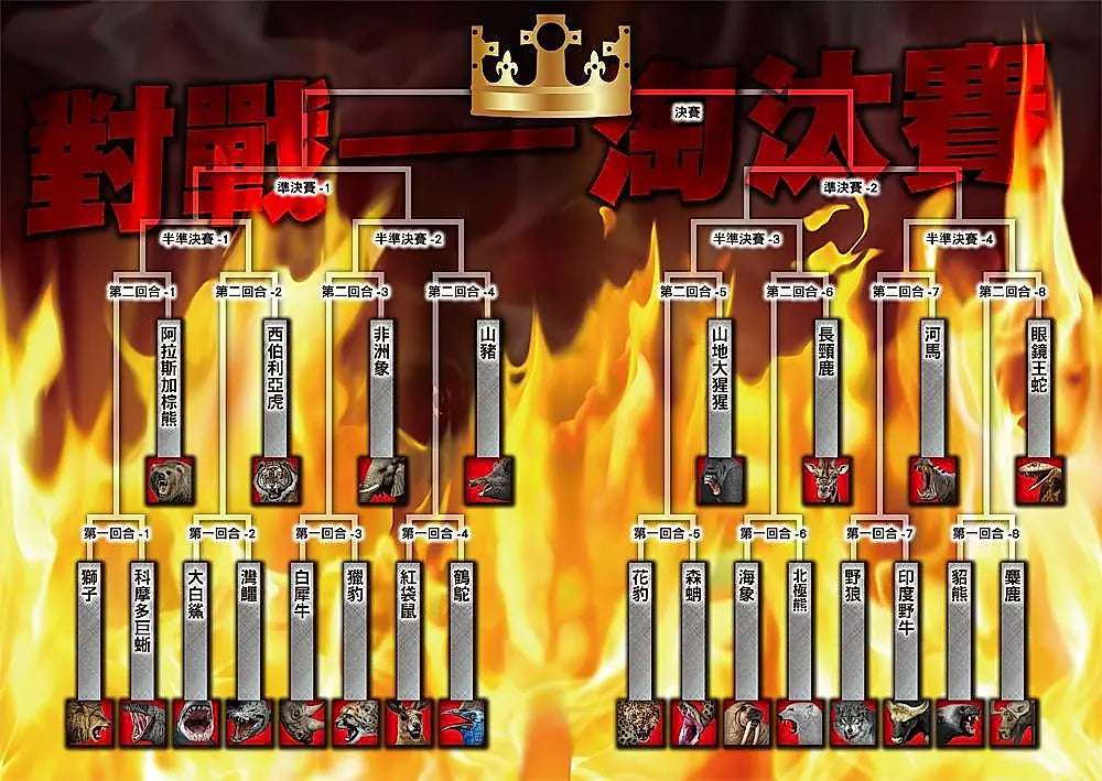 動物最強王圖鑑：NO.1爭奪淘汰賽(新版)
